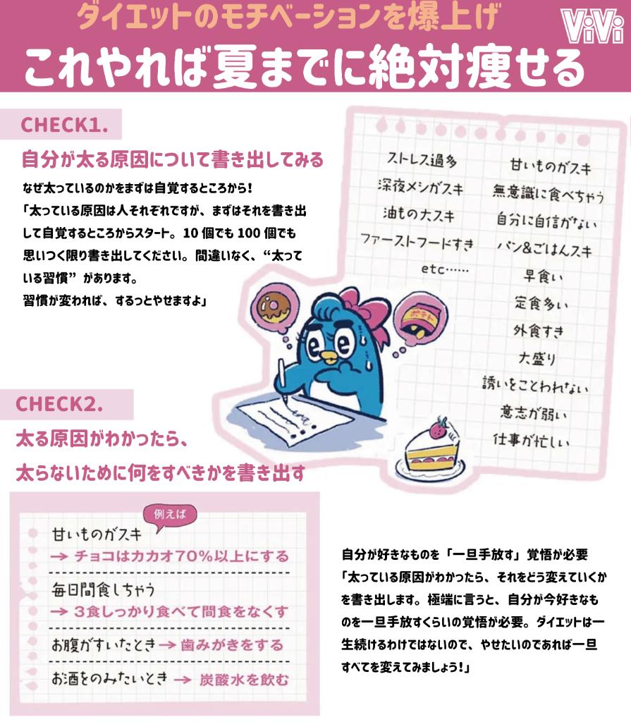 Vivi 夏までに絶対やせる お腹が空いたら歯磨きをする お酒の代わりに炭酸水 まじめにガチでやせたい民以外は見ないでほしいダイエットの工夫がこちらです 読むだけでモチベ上がる T Co 2hm8c2cnuk T Co Aw5myb5vqm Twitter