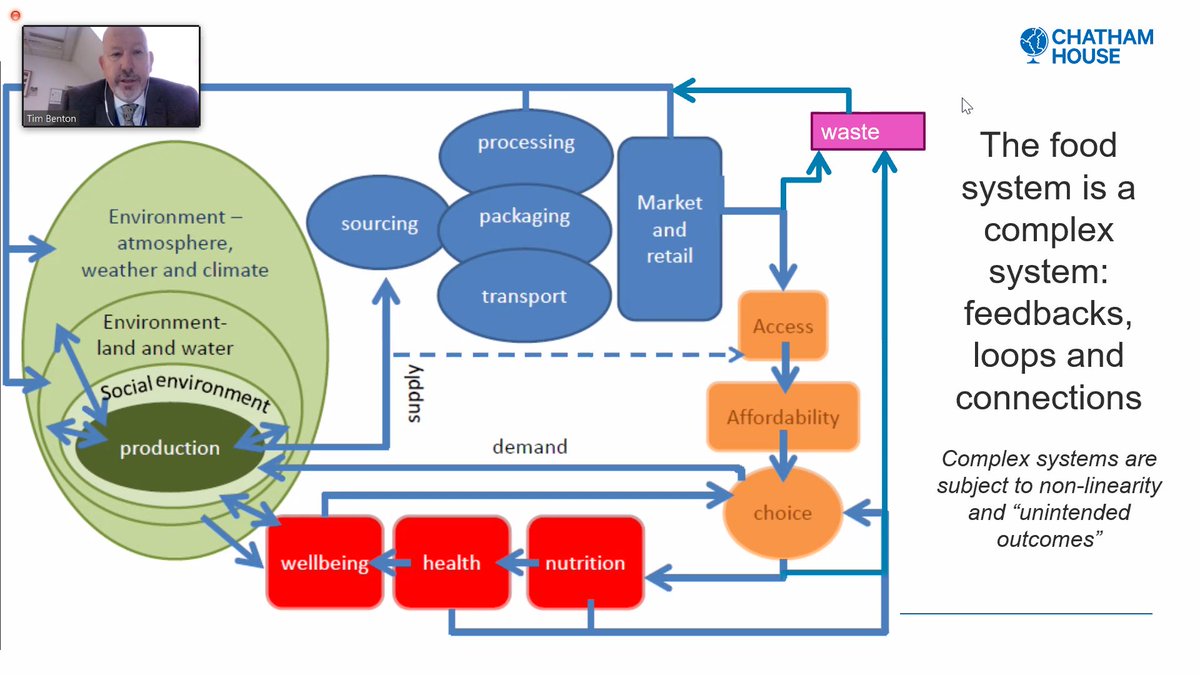 NNR2022: Nordic Nutrition Recommendations 2022 tweet media
