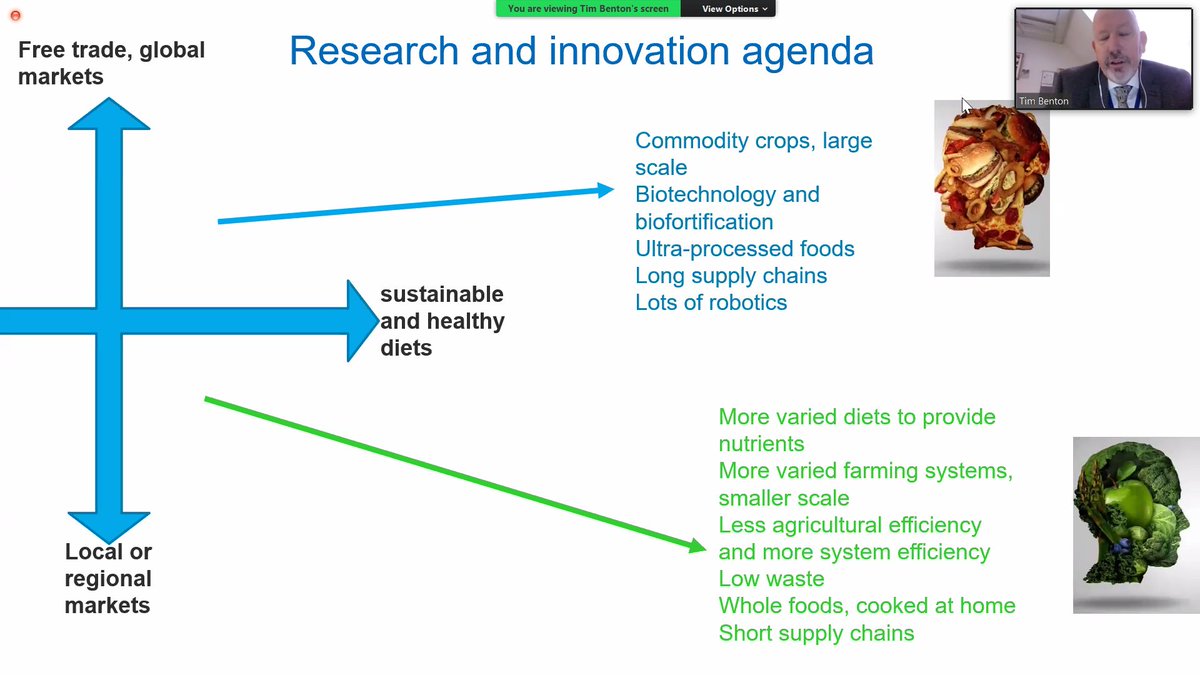 NNR2022: Nordic Nutrition Recommendations 2022 tweet media