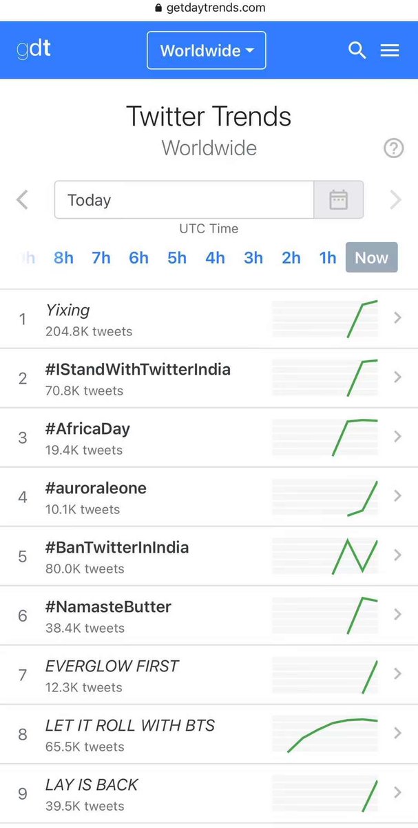 XingPark's tweet photo. #Yixing is trending #1 Worldwide！
@layzhang @lay_studio #LayZhang https://t.co/EWK91y1Oaj