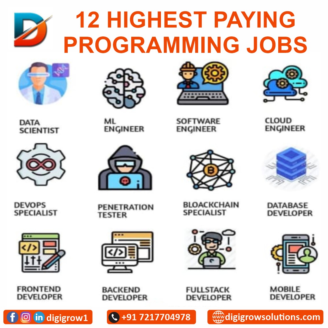 Digi_grow1's tweet photo. #coding #programmer #mlengineer #coder #developer #machinelearning #datascientist #digitalmarketing #cloudengineer #socialmediamarketing #smm #computer #digigrow #github #SEO #SEM #softwareengineer #fullstackdeveloper #udemy
#marketing #businessgrowth #Digigrow https://t.co/7VXUfN1Nl2