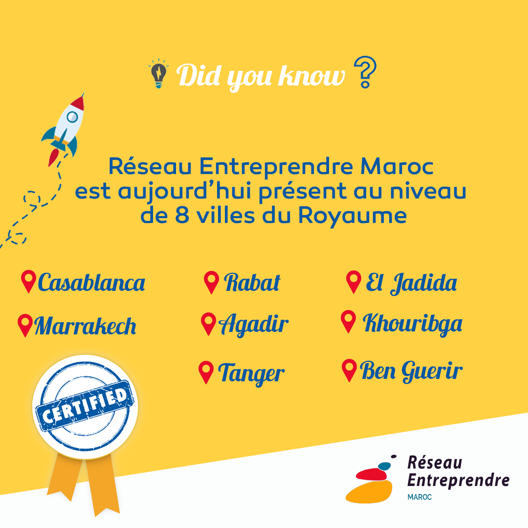 RE_Maroc's tweet photo. Réseau Entreprendre Maroc est aujourd’hui présent au niveau de 8 villes du Royaume : Casablanca, Marrakech, Rabat, Agadir, El Jadida, Khouribga Ben Guérir et Tanger. https://t.co/HkEBbr4NjN