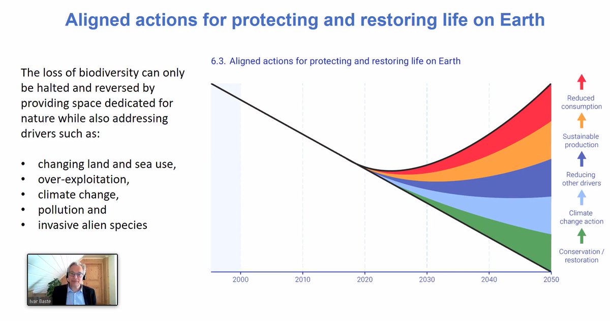 NNR2022: Nordic Nutrition Recommendations 2022 tweet media