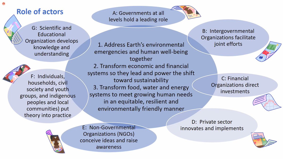 NNR2022: Nordic Nutrition Recommendations 2022 tweet media