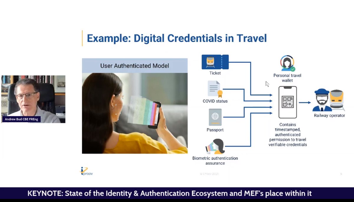 Mvine's tweet photo. In Day 1 of MEF Connects, the Chair of @MEF @AndrewBud turned this morningโs keynote into a masterclass on #digitalidentity, and in particular shared his thoughts on the emergence of #VerifiableCredentials.
https://t.co/cL0HNqvle5
#MEFconnects #Identity #Payments #Marketing https://t.co/HO0peYl4A5
