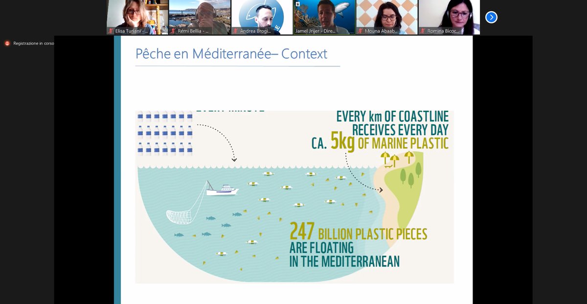 ENSAMBLE_EU's tweet photo. 🇪🇺 #finalevent | The first session of speeches dedicated to the narration of the project partners has just ended.

| @EU_EISMEA @EU_FARNET @EU_MARE @LegambienteTosc @WWFTunisie @PetraPatrimonia | https://t.co/ODwyph6CMO