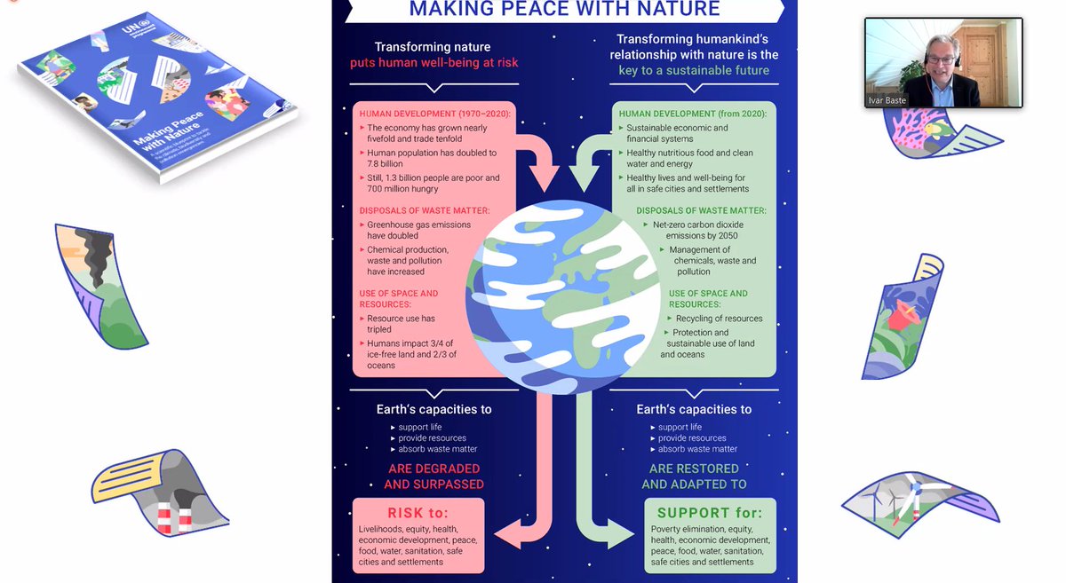 NNR2022: Nordic Nutrition Recommendations 2022 tweet media