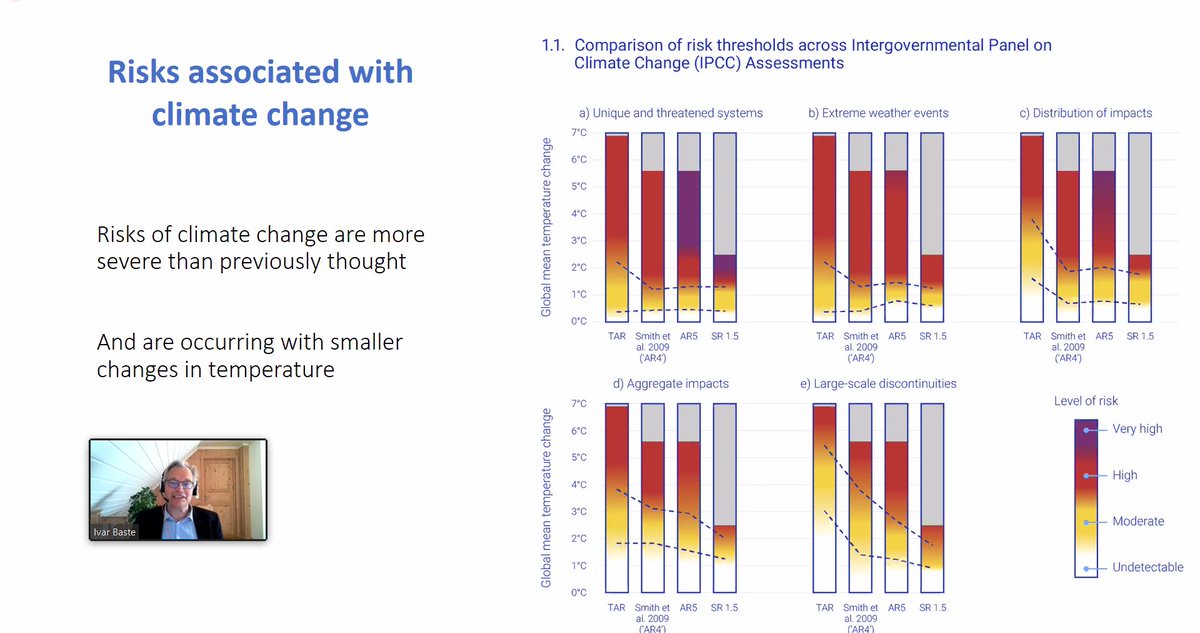 NNR2022: Nordic Nutrition Recommendations 2022 tweet media