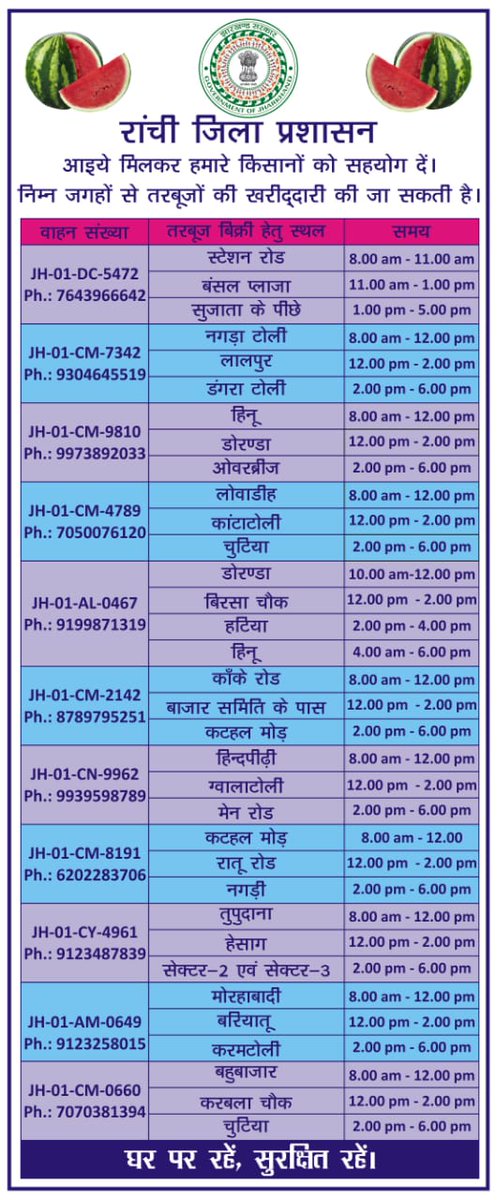 DC_Ranchi's tweet photo. Request all #Ranchites to please come forward, support our #Farmers &amp; purchase #watermelons. 
Here's a list of selling points, head over to your nearest point &amp; purchase.
Let's be there for each other in these tough times! 

@AgriGoI
@HemantSorenJMM
@JharkhandCMO
@Badal_Patralekh https://t.co/rKApCOgTlR
