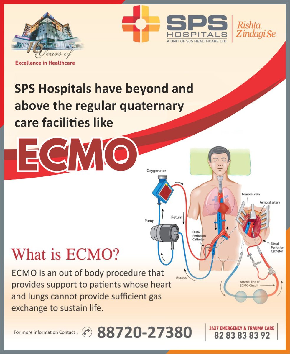 SPSHospital's tweet photo. ECMO is a life-saving modified heart-lung machine supporting patients in ICU. Here at SPS Hospitals, our dedicated team of doctors provides the best care to ECMO patients.
Know more at https://t.co/SAbr8n8i1l
#spshospitals #ludhiana #punjab #health #care #love #safety #ecmo #life https://t.co/ufcD2Hc7iB