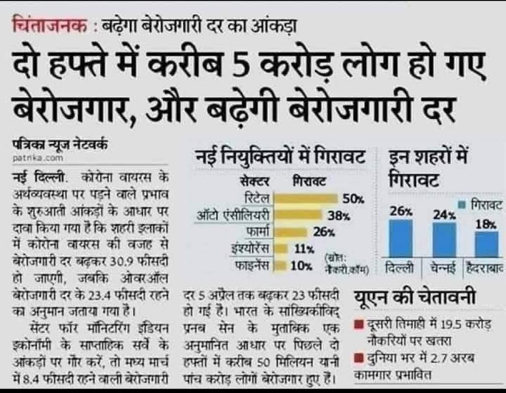 tripathy_prity's tweet photo. Middle class demand only #waiveloan
#Relief4MiddleClass
@narendramodi @RBI @RMASindia @FinMinIndia https://t.co/GyXzUkYtvc