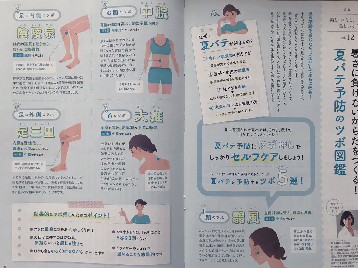 宮本 和沙 A Twitter お仕事紹介 三省製薬様 デルメッド通信 夏バテ予防のツボ図鑑 イラストを担当致しました 美容健康系のイラストは大好きで楽しいです イラスト ツボ 健康 夏バテ予防 T Co Ktm6izhlba Twitter