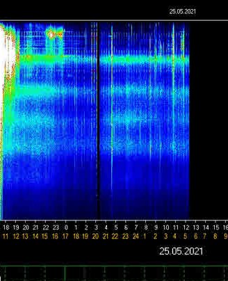 shaalaa777 (@shaalaa777) on Twitter photo 