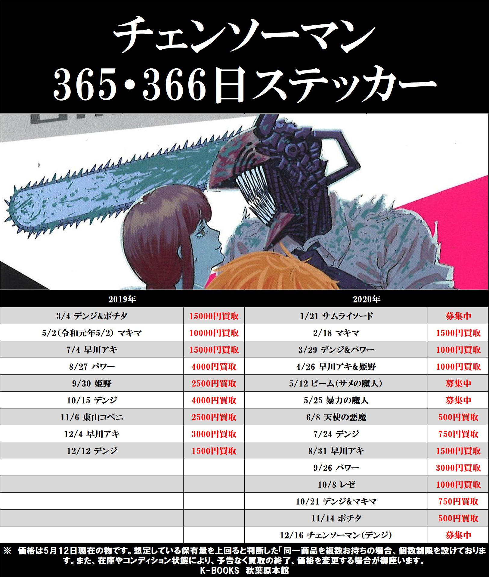 レア?!☆ チェンソーマン 365日 ステッカー デンジ ポチタ マキマ