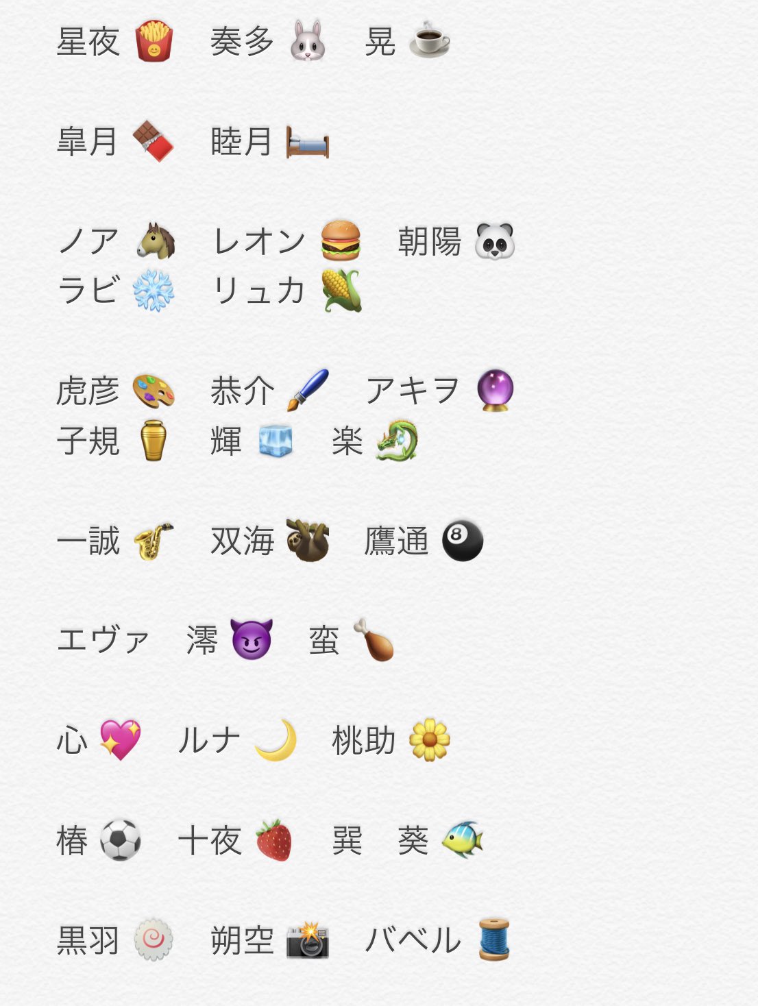 Twitter 上的 R Na アイチュウの公式が使った絵文字こつこつメモしてた 左iphone 右android エヴァ様と巽くんのときはまだバースデーツイートなくて絵文字わからなかった T Co Vorljy7y0y Twitter Twitter 上的 R Na アイチュウの公式が使った絵文字こつこつメモしてた 左iphone 右android エヴァ様と巽くんのときはまだバースデーツイートなくて絵文字わからなかった T Co Vorljy7y0y Twitter