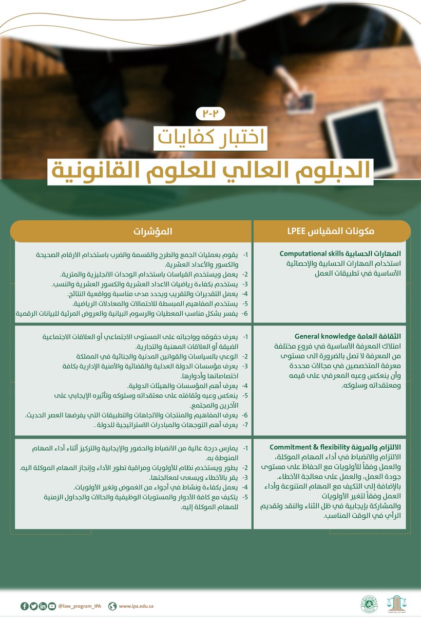 الدبلوم العالي للعلوم القانونية tweet media