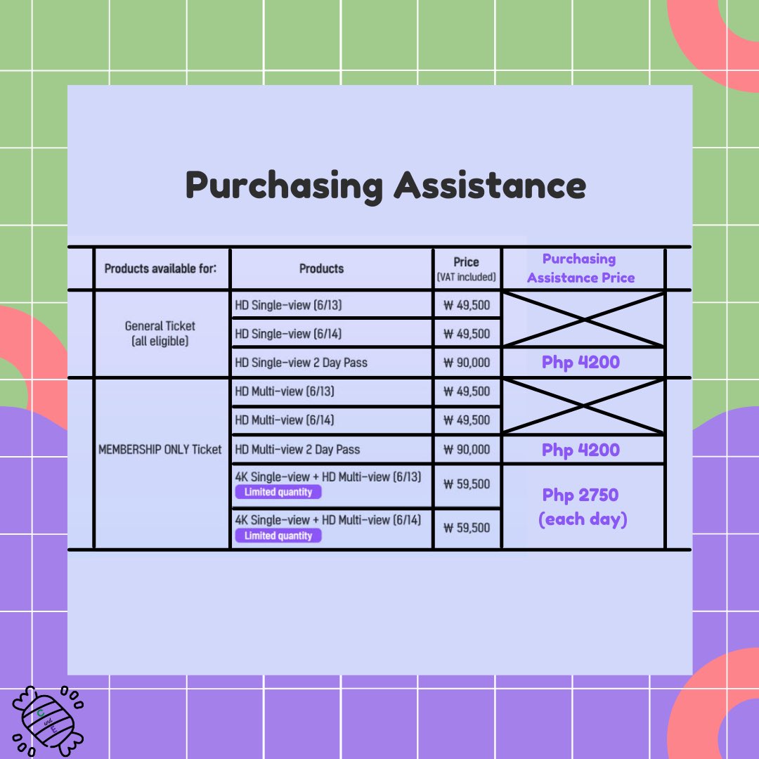 SeoulCandE's tweet photo. BTS 2021 MUSTER
🪐SOWOOZOO🪐
ticket purchasing assistance
Swipe right to see the prices for each ticket. 🤍
Feel free to send us a DM to secure your ticket as we will only offer limited number of slots 🤍
#purchasingassistance #purchasingassistanceph #btsph #pharmy #merchph https://t.co/3sNBCQiVxL