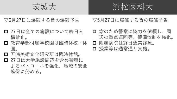 予告 爆破 岡山 大学