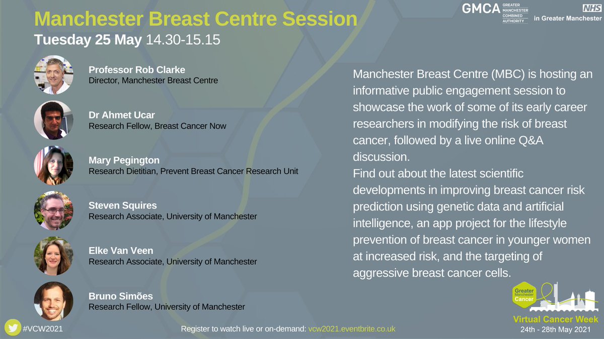 MCRBreastCentre's tweet photo. Our public engagement session @GM_Cancer Virtual Cancer Week #VCW2021 is on TODAY at 2:30pm. Join us to find out about the latest scientific developments in modifying the risk of breast cancer.
To join, click on the session on the interactive agenda here https://t.co/B3zFnGRCTG https://t.co/vK0zKPt1qI