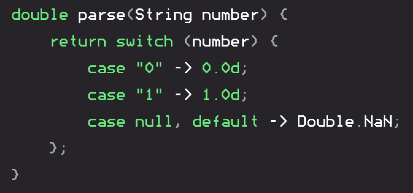nipafx's tweet photo. But if `case null` and `default` need the same reaction, you can combine the two branches. I guess that's gonna become the new norm in many code bases. Not mine, though, I want NPEs for my `null`s.

(And you can combine `null` with other labels as is allowed since #Java14.)

4/5 https://t.co/hb76zl4He6
