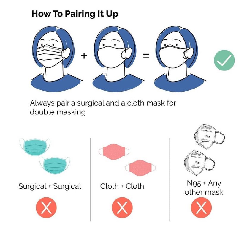 cikpah_'s tweet photo. #covid19 
#staysave https://t.co/cO0vGJxjNm