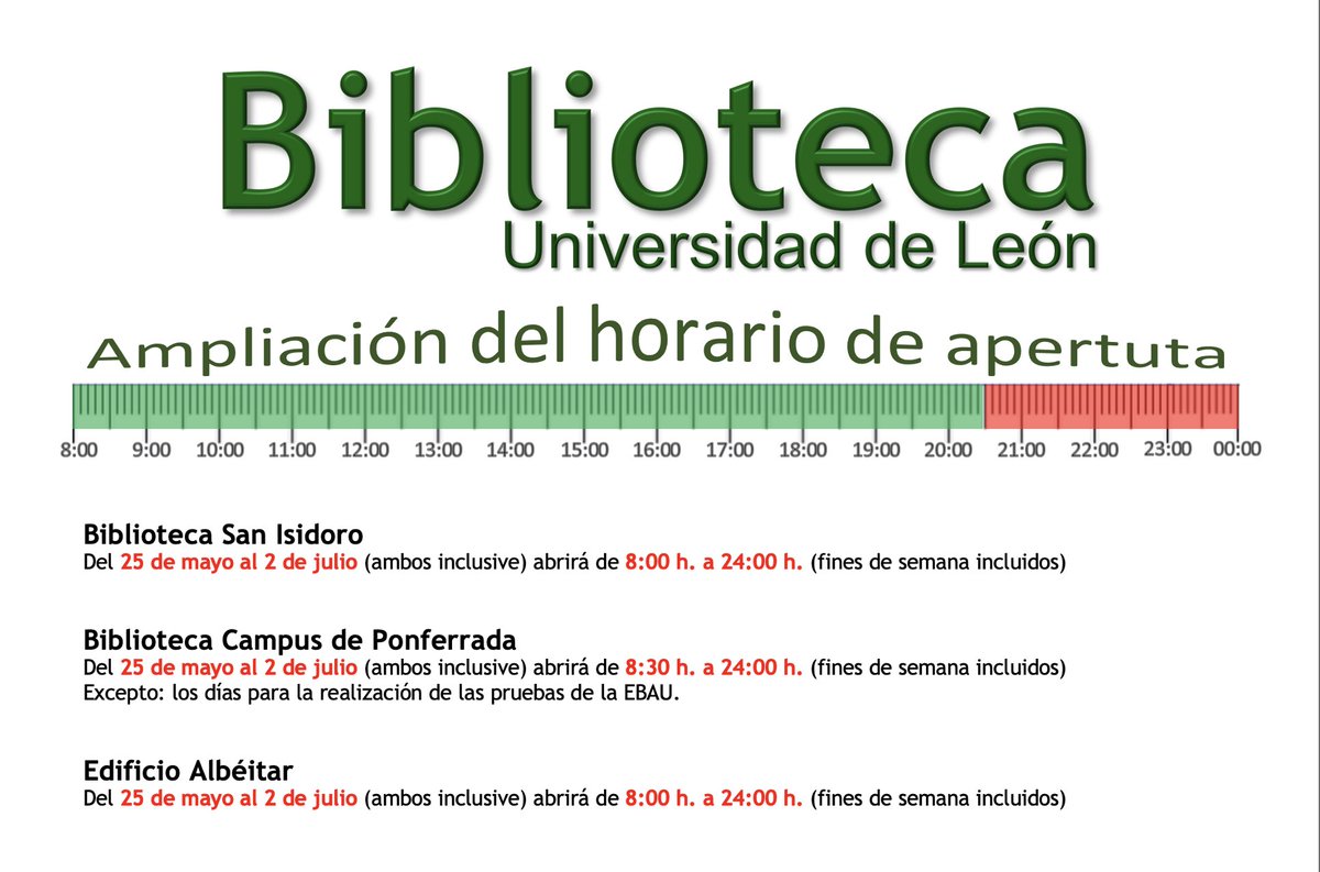 ¡¡¡AMPLIACIÓN DE HORARIOS!!!

Desde hoy día 25, la Bib. San Isidoro, la Bib. del Campus de Ponferrada y el edifico El Albéitar, gracias al acuerdo de la <a href="/unileon/">Universidad de León</a> y la <a href="/JEULe_Unileon/">Junta de Estudiantes</a> amplían sus horarios de apertura.
🕐biblioteca.unileon.es/content/horari…