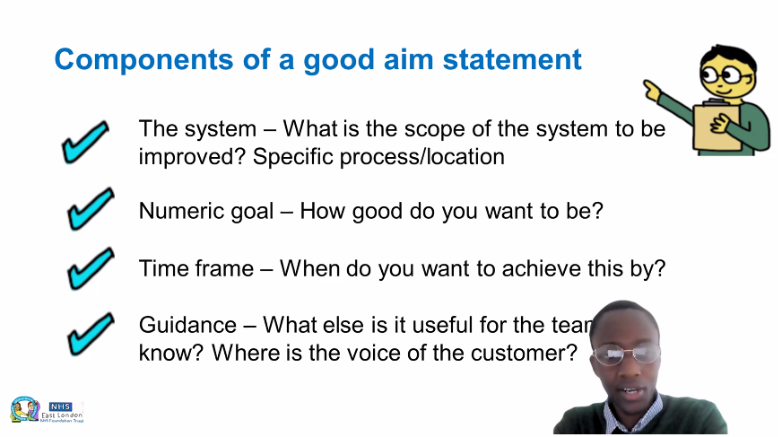 ELFT_QI's tweet photo. Do you have a SMART aim for your #QI project? @auzewell & @CathHeaney share how to create one with #ILPWave10 participants https://t.co/vHw61Ny4XW