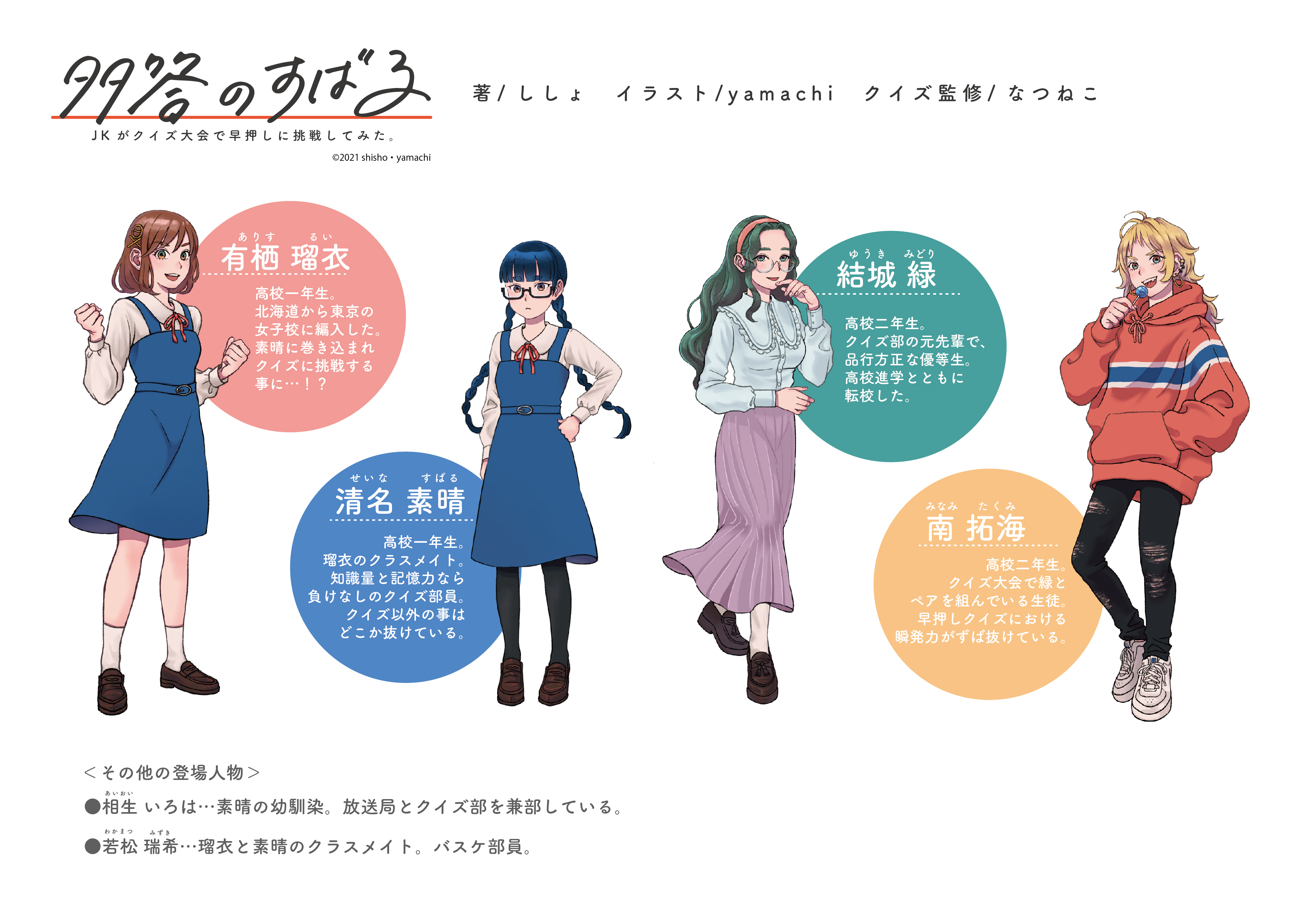 ししょ Shisho Literal Twitter
