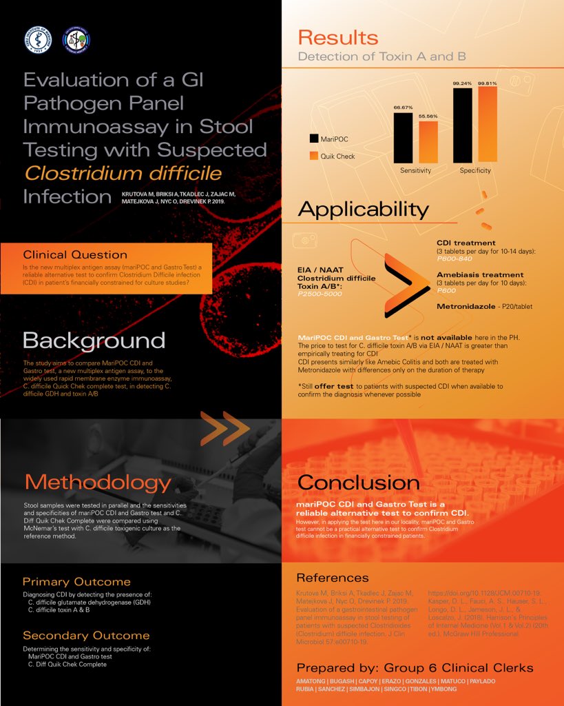 graymatters2021's tweet photo. The MariPOC CDI and Gastro Test is a new multiplex antigen fluorescence immunoassay that identifies the C. difficile Toxin A/B and serves as a reliable alternative test to confirm CDI with the advantage of detecting other etiologic agents.
#foryourIMformation https://t.co/3s6tDkwUzq