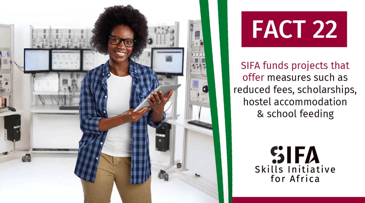 SIFA_FC's tweet photo. Did you know…

SIFA promotes close cooperation with the private sector to ensure labour-market orientation in Nigeria.

#Fact22 
#Africa
#SIFAskills 
#PromotingYouthEmployment 
#TVETpartnerships
#Employment 
#Training 
#Development
#Funding 

Visit: https://t.co/8UZPj2xmcf https://t.co/Mfra6KCtgA