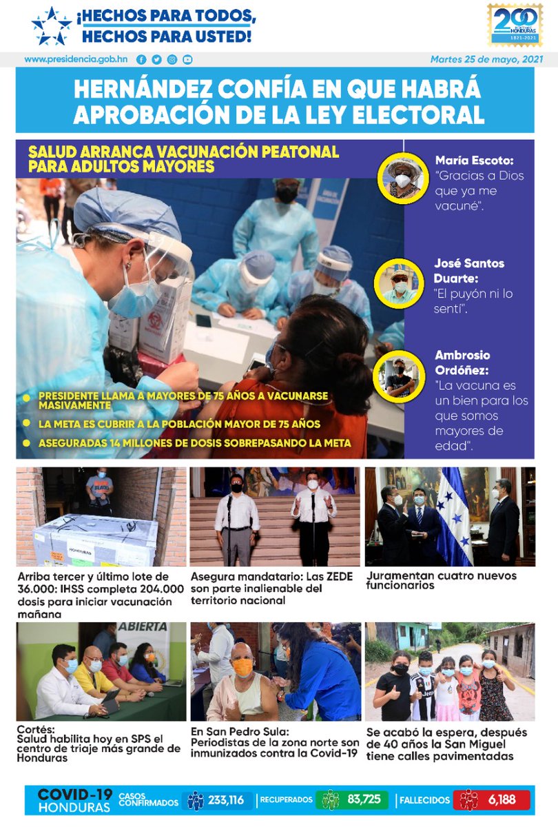 🗞️ 𝐏𝐎𝐑𝐓𝐀𝐃𝐀 | Compartimos con ustedes las noticias más destacadas para este martes 25 de mayo de 2021.
#𝐇𝐨𝐧𝐝𝐮𝐫𝐚𝐬𝐂𝐨𝐧𝐇𝐞𝐜𝐡𝐨𝐬

Estas noticias y más usted las podrá encontrar ingresando en:

⬇️⬇️⬇️
presidencia.gob.hn/index.php/sala…