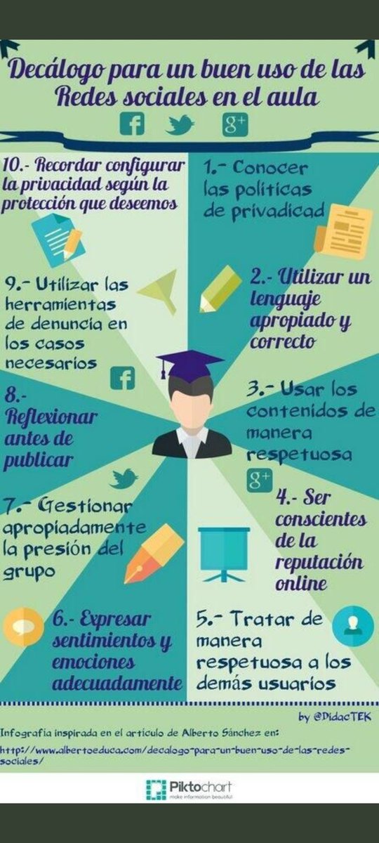 miriamubu's tweet photo. Hagamos un buen uso de las redes sociales en el aula. ¡Nosotros podemos! #infubu21 https://t.co/Yfoqhdiawi