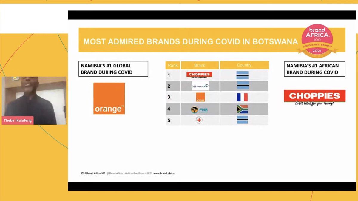 brandafrica's tweet photo. The Bostwana #BrandAfrica100 results are out! 

The Most Admired Brands During Covid in Botswana include: Choppies, Debswana, Orange and FNB just to name a few. 

#AfricasBestBrands2021 #BotswanaBestBrands #AfricaDay https://t.co/mrNZ53M6lX