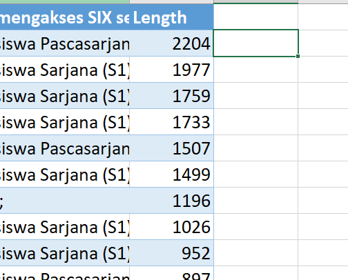 SIX ITB Engineering tweet media