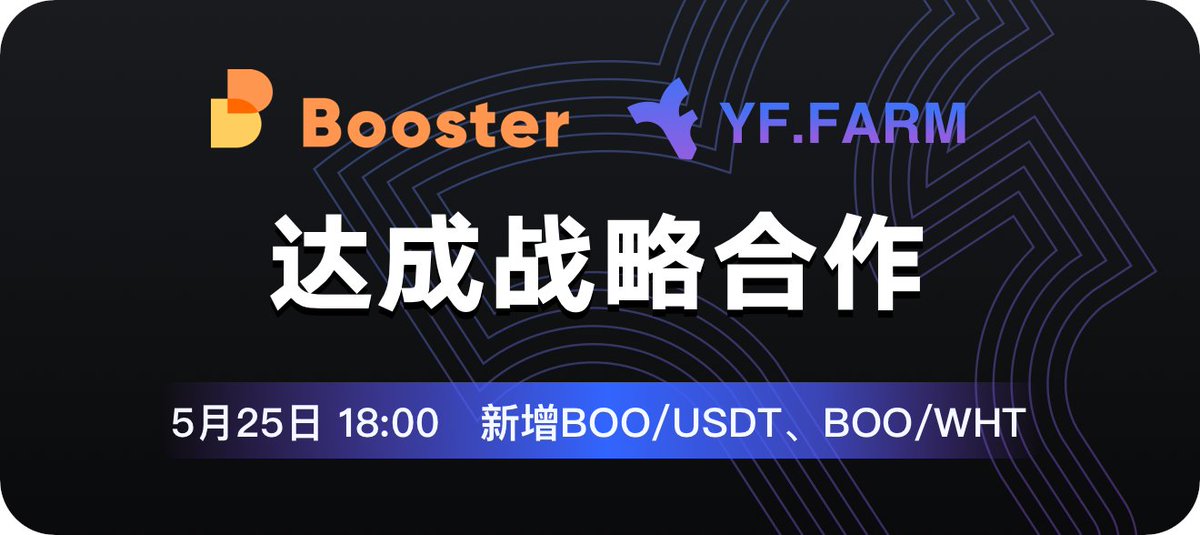 YF_FARM's tweet photo. https://t.co/4rJkmhhtmD and Booster will reach a strategic cooperation. The two parties will conduct in-depth cooperation in Vault-pool products. The https://t.co/4rJkmhhtmD V2 version will add BOO/USDT 、BOO/WHT pools with a return rate of as high as 827%. https://t.co/yZ71BRcruF