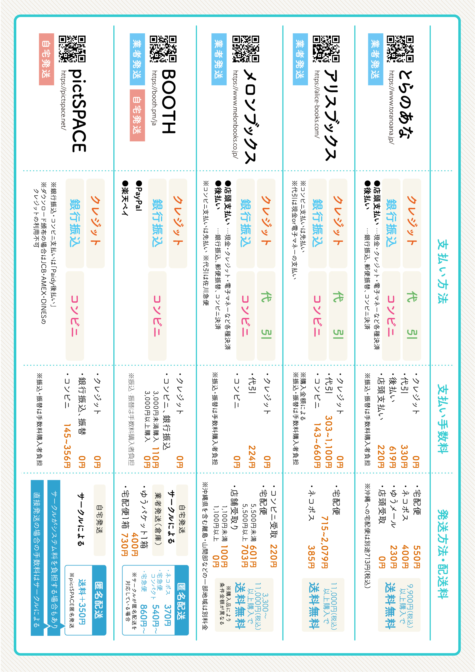 いち 9 104 Booth 無料配布 ご自宅にプリンターがある方 印刷が不要な方はこちら 回転せずにスマホで確認できるjpgも配布 画像参照 T Co R7ufu1wsr7 ネップリ 6 1 23 59 まで 2 要印刷代 Y2yrtttc R7qkym2a 21夏頭割り