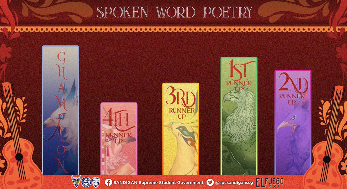 spcsandiganssg's tweet photo. EL FUEGO XXI | SPOKEN WORD POETRY RESULTS

Every lionheart has heard your voice, which was delivered through Spoken Word Poetry. The winners of the Spoken Word Poetry have been revealed!

Congratulations, Mighty Griffins!

#SPCSHSElFuegoXXI #GriffinOnFire https://t.co/PAhhTesaRs