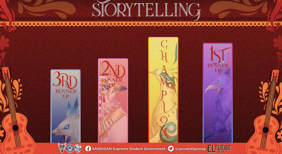 spcsandiganssg's tweet photo. EL FUEGO XXI | STORYTELLING RESULTS

Your efforts have prevailed in this battle! You've all demonstrated your ability to be imaginative storytellers! The winners of the Storytelling have been revealed!

Congratulations, Mighty Griffins!

#SPCSHSElFuegoXXI #GriffinOnFire https://t.co/RmIiTDqdCg
