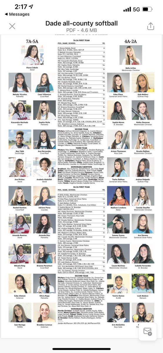 South Florida Diamond Dusters Perantoni/Segal tweet media