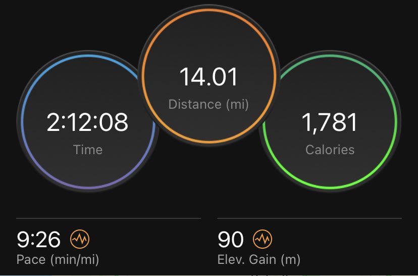 MikeRunsaBit's tweet photo. Yesterday could hardly move without pain, Headaches and fatigue. Early night and a big push to get out the door and manage this today. Fibromyalgia definitely keeps you guessing. #mentalhealth #Fibromyalgia #running #runningbug #team #twittarunrs #milesformind https://t.co/4H5MohLoyS