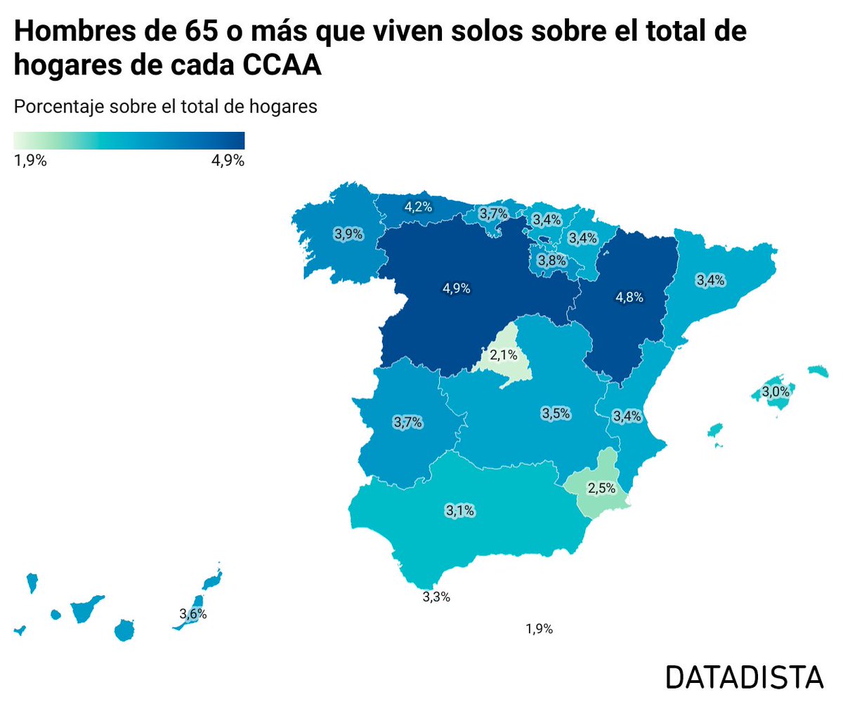 datadista's tweet photo. PERSONAS MAYORES QUE VIVEN SOLAS
Hace un año desescalábamos de un duro confinamiento. ¿Te has preguntado qué porcentaje de los hogares son personas con 65 años o más que viven solas?
En Asturias, el 15% del total de hogares
Castilla y León 14,3%
País Vasco 12,7%
¿Y por sexo?👇 https://t.co/hbAQbWPEEe