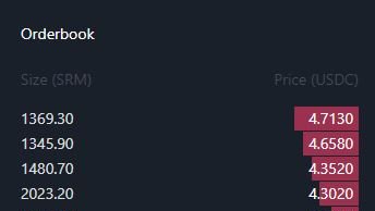 🔥 New update 🔥

• We have deployed our DEX (based on <a href="/ProjectSerum/">Serum</a>) 
dex.sonar.watch

Our team will be reactive to offer you token as soon as they are released.
Other news will come soon 👀
$SOL $SRM #Solana #SOL