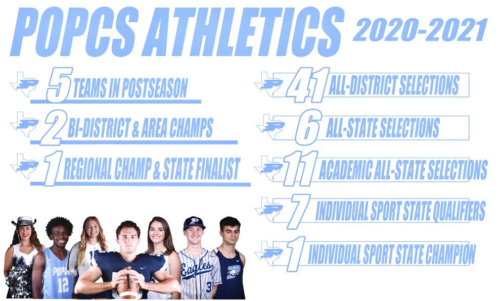 POPCSAD's tweet photo. PROUD of our teams, coaches, kids, and COMMUNITY.  Finish strong!
FINALS WEEK!! https://t.co/s09cEABT7a