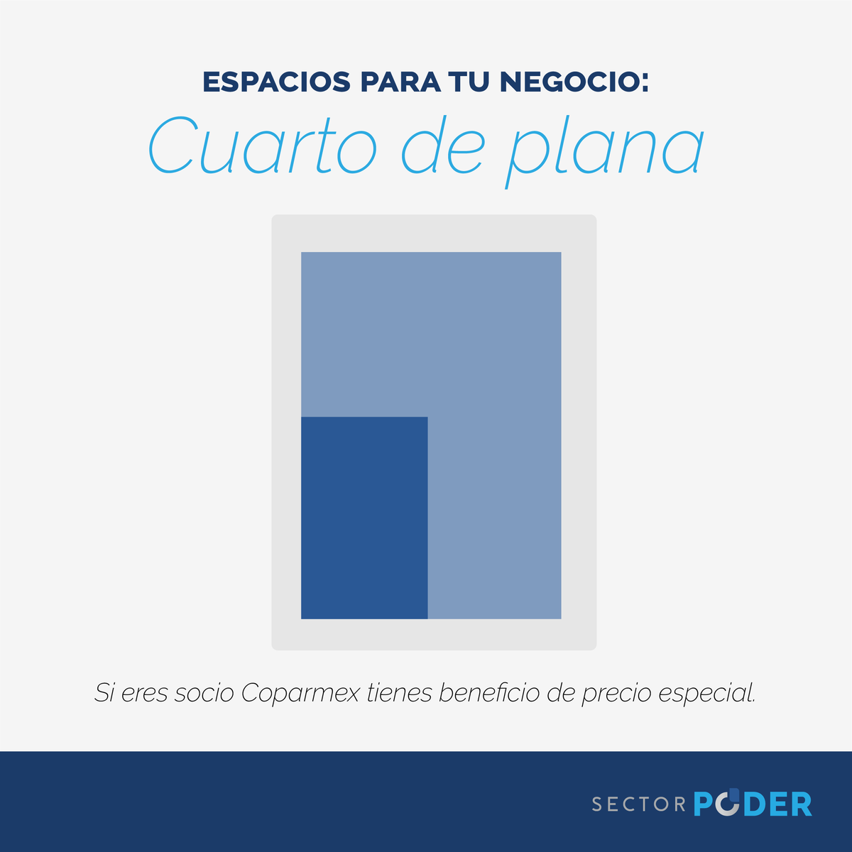 SectorPoder tweet picture