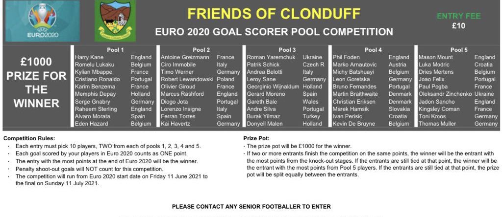 Friends of Clonduff - Euro 2020 Goal Scorer Pool Competition 
Entries now open for the FOC Euro Goal Competition to Win £1000 
Reach out to any member of the Senior Panels to enter -£10 per entry 
All entries must be received and paid before 12noon on Thursday 10th June 2021