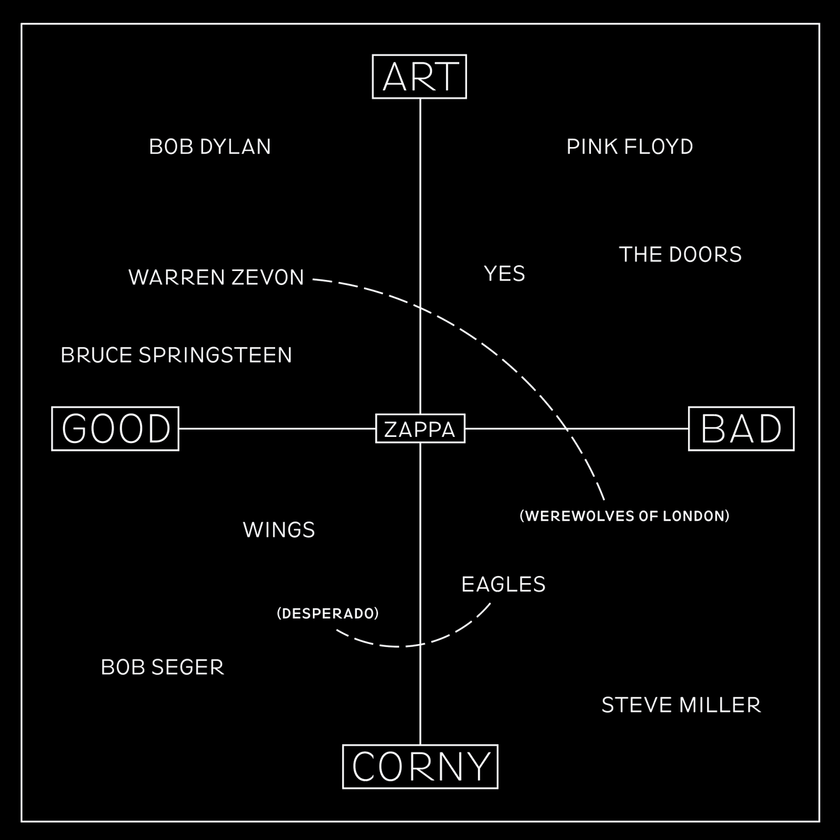 Dan Cassaro tweet media