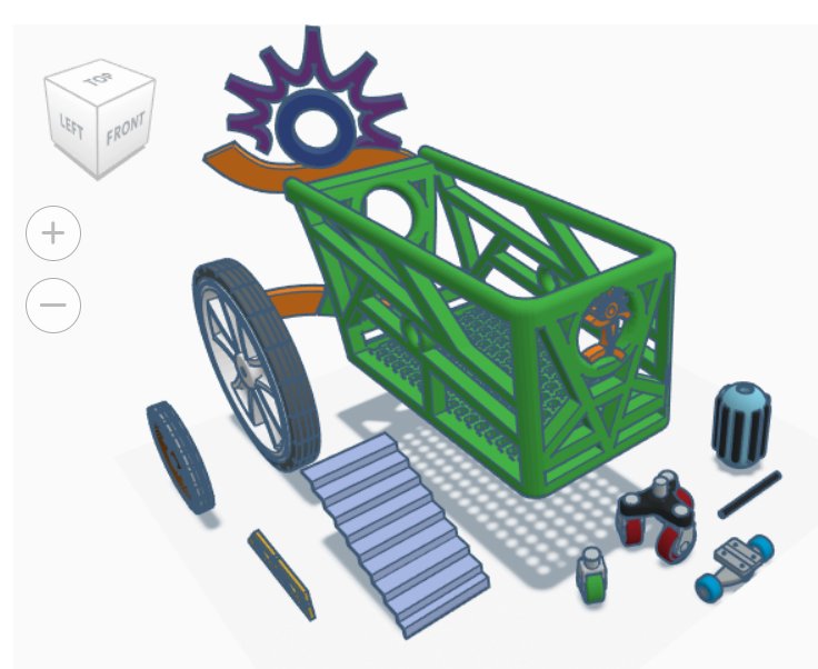 Tinkercad on Twitter "🛒 Our newest lesson plan from smithsonian Spark