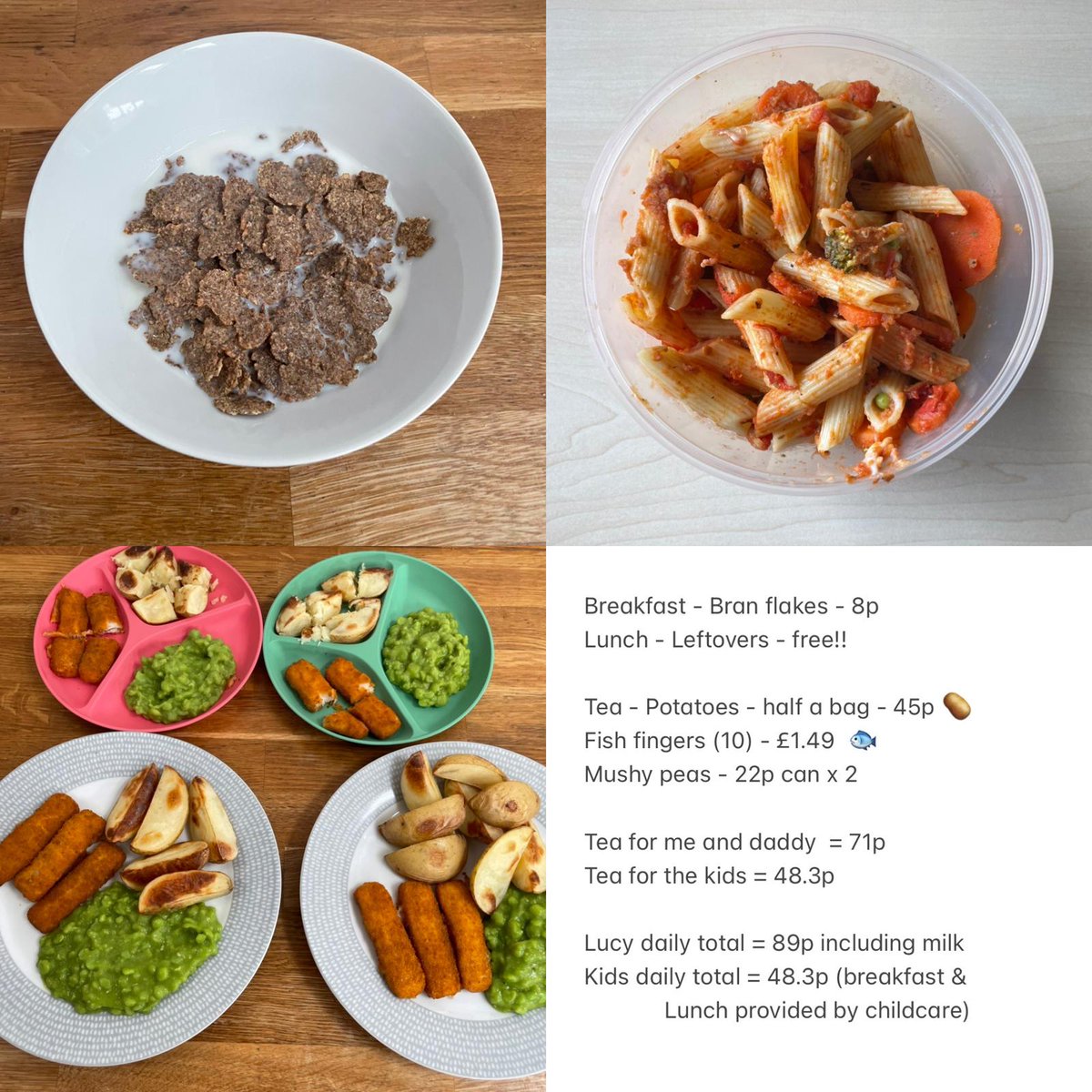 mcrhwt's tweet photo. Day 2 of Lucy’s #livebelowtheline challenge @HungerProjectUK to raise awareness of #foodpoverty
Today she’s had leftovers for lunch which saves money and prevents food waste. Well done Lucy! @AtlayLucy @mcrlco https://t.co/wKJ4ZU6phD