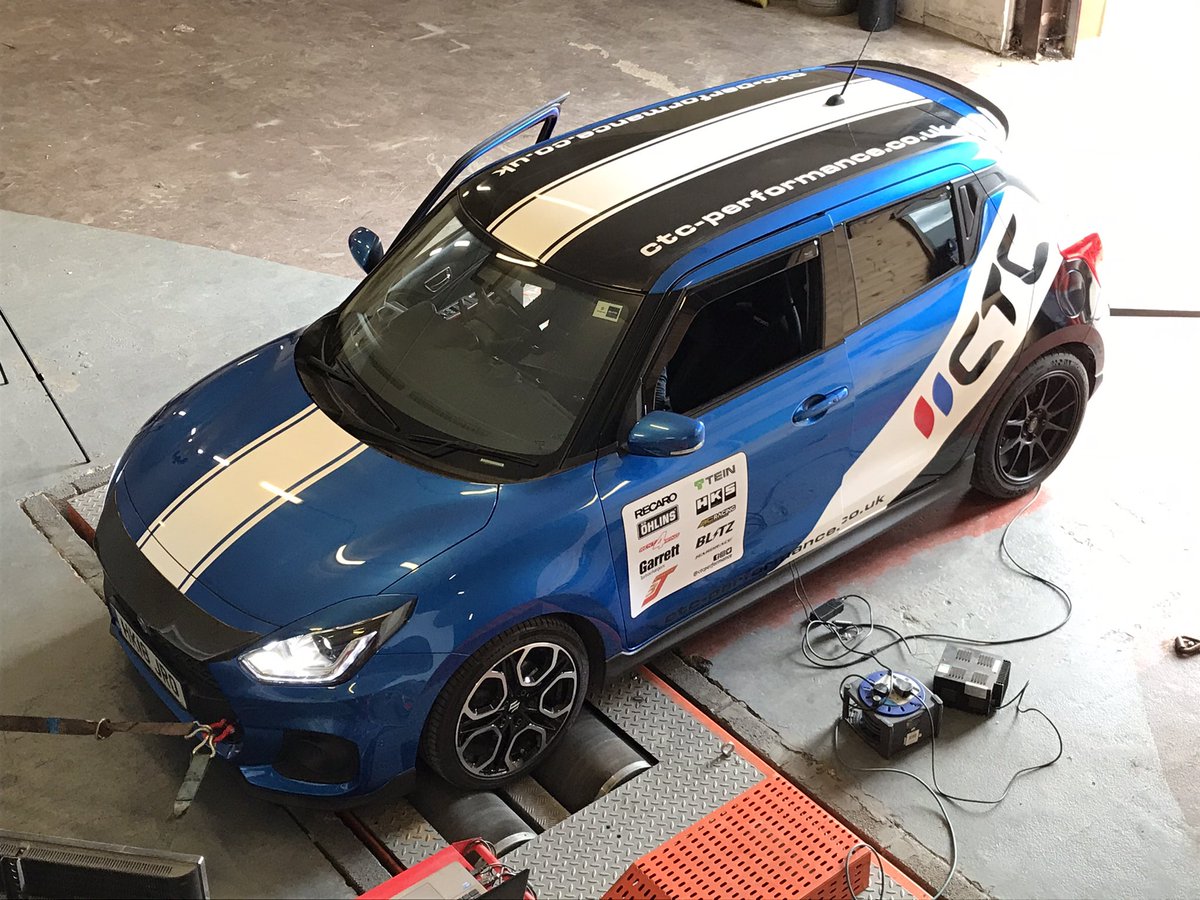 CTC Performance (@ctcperformance) / Posts / X