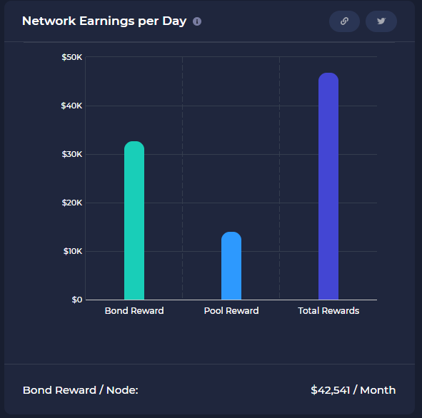 $RUNE Ranger 🔨 tweet media